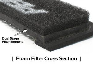 Scion FR S Performance Air Intake - Perrin Performance - Drop-In Panel Filter - Black - `13-`20